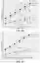Fig. 05 - Systems and methods for optimizing engine-aftertreatment system operation