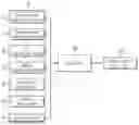 Fig. 01 - Control method of cooling system
