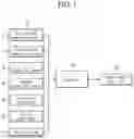 Fig. 02 - Control method of cooling system