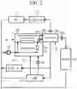 Fig. 03 - Control method of cooling system