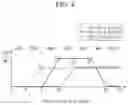 Fig. 05 - Control method of cooling system