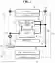 Fig. 03 - Coolant control system and control method for the same