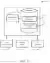 Fig. 04 - Active inlet turbine control