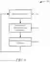 Fig. 05 - Active inlet turbine control
