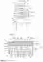 Fig. 02 - Method for operating an internal combustion engine, and internal combustion engine