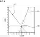 Fig. 06 - Method for the combined identification of phase differences of the inlet valve stroke and of the outlet valve stroke