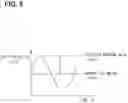 Fig. 04 - Air flow measurement device