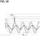 Fig. 26 - Air flow measurement device