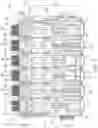 Fig. 03 - Systems and methods for coupling a cylinder head to a cylinder block