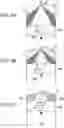 Fig. 08 - Premixed compression ignition engine system