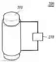 Fig. 01 - Soft actuator using thermoelectric effect