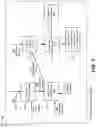 Fig. 03 - Rig management system for transmission control of a hydraulic fracturing rig