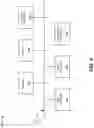 Fig. 05 - Rig management system for transmission control of a hydraulic fracturing rig