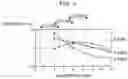 Fig. 08 - CENTRIFUGAL COMPRESSOR