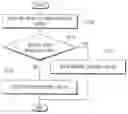 Fig. 01 - System for controlling construction machine and method for controlling construction machine