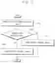 Fig. 08 - System for controlling construction machine and method for controlling construction machine