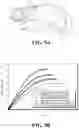Fig. 17 - Efficient mechanical generation of cavitation in liquids