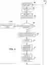 Fig. 05 - Method for using brake pad information in braking applications