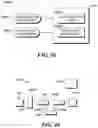 Fig. 54 - System, method, and apparatus for managing transmission shutdown operations