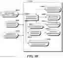 Fig. 69 - System, method, and apparatus for managing transmission shutdown operations