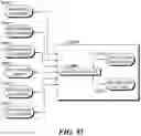 Fig. 70 - System, method, and apparatus for managing transmission shutdown operations