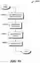 Fig. 74 - System, method, and apparatus for managing transmission shutdown operations