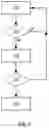 Fig. 02 - Method and program product for operating a drive train