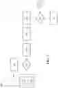 Fig. 04 - Torque converter clutch control system health estimation