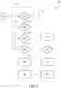 Fig. 06 - Torque converter clutch control system health estimation