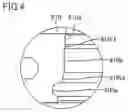 Fig. 05 - Jig for press-fitting divided sealing ring