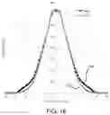 Fig. 07 - Collimator and a lighting unit