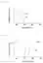 Fig. 03 - Illumination device and display device