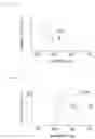 Fig. 04 - Illumination device and display device