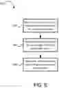 Fig. 07 - Systems and methods for combustor panel
