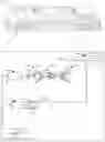Fig. 01 - Rotary Atomizer