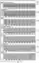 Fig. 07 - System and method for thermostat detection of condensate switch tripping