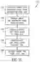 Fig. 09 - Liquid drainage systems and methods
