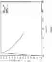 Fig. 02 - Intelligent cooling for directed energy systems
