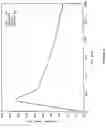 Fig. 03 - Intelligent cooling for directed energy systems