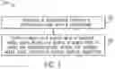 Fig. 07 - Variable speed drive for a HVACandR system
