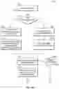 Fig. 19 - METHODS, APPARATUSES, AND SYSTEMS FOR COOLING