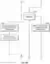 Fig. 25 - METHODS, APPARATUSES, AND SYSTEMS FOR COOLING