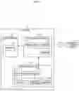 Fig. 04 - Method of setting system and processing device