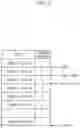 Fig. 22 - Method of setting system and processing device