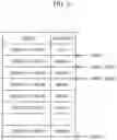 Fig. 35 - Method of setting system and processing device