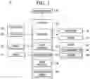 Fig. 02 - Artificial intelligence refrigerator