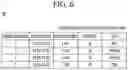 Fig. 07 - Artificial intelligence refrigerator
