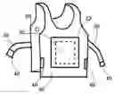 Fig. 01 - METHOD OF MAKING AND DEPLOYING A BULLET PROOF VEST