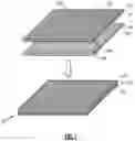 Fig. 02 - Ballistic resistant article with thermoset polyurethane matrix