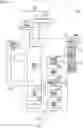 Fig. 09 - Three-dimensional coordinate measuring device